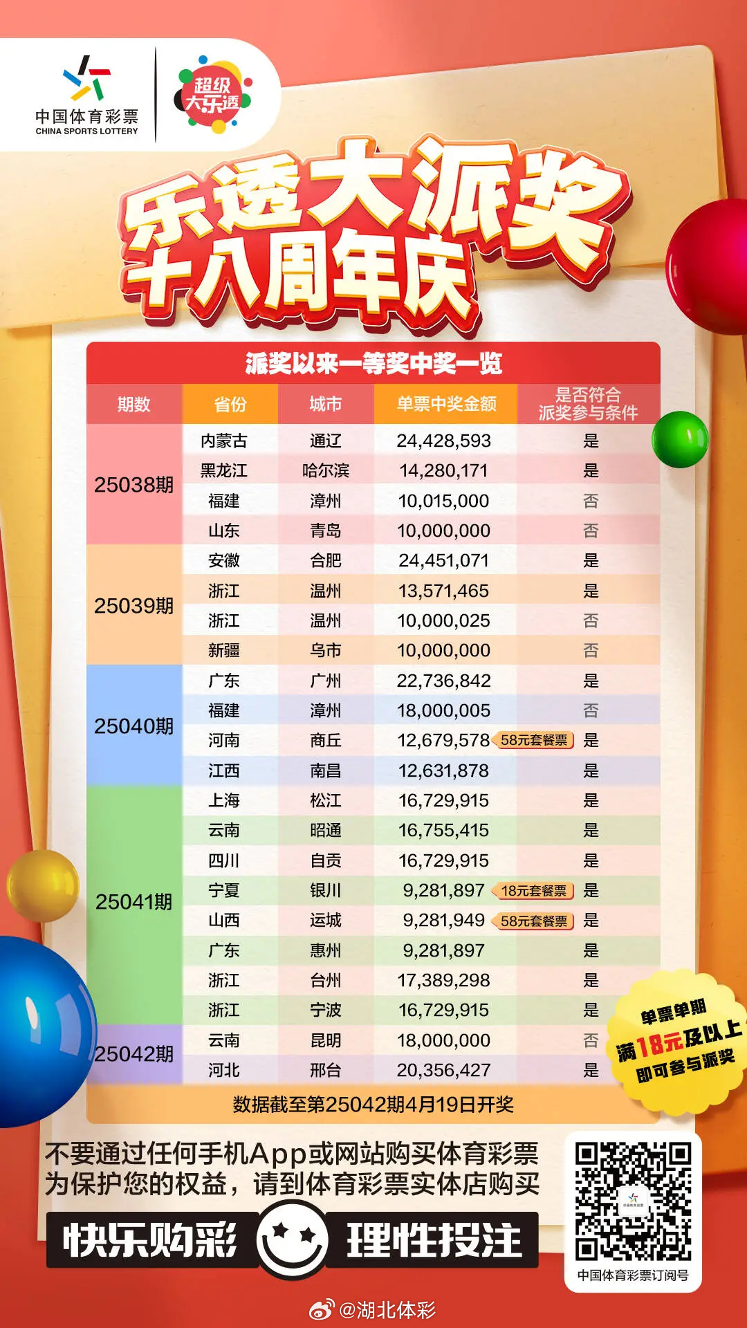 探秘大乐透历史中的奇葩开奖记录