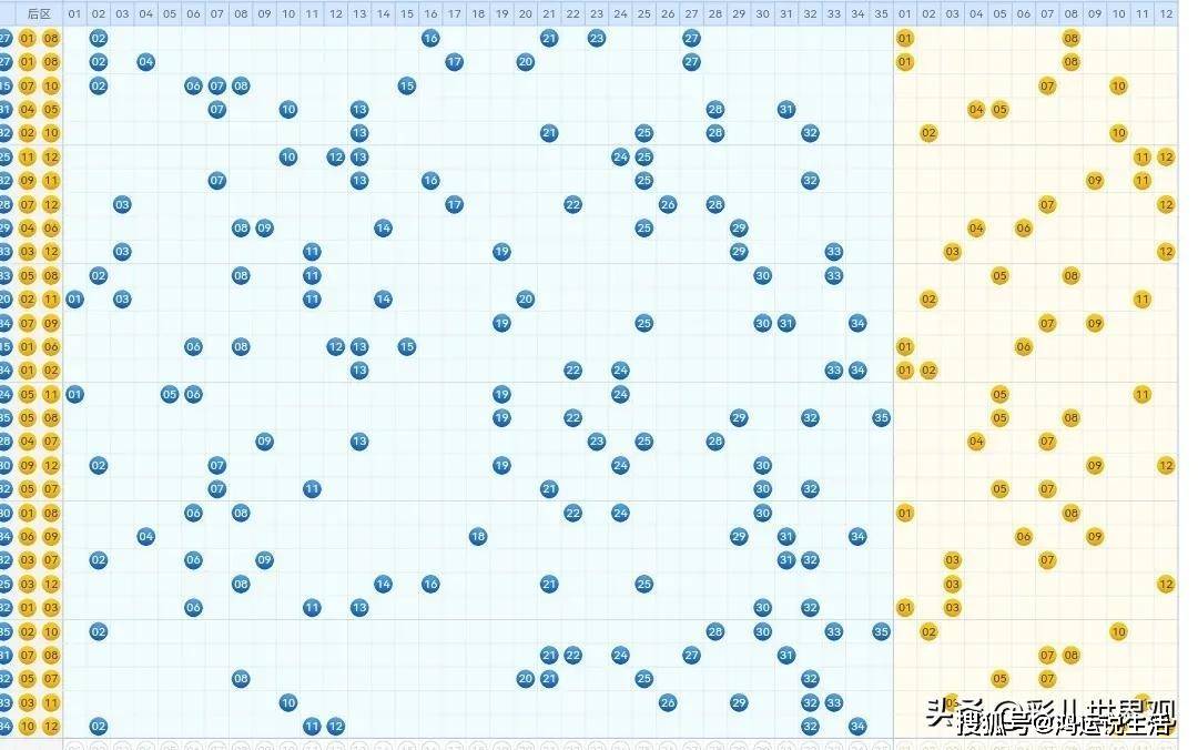 今日大乐透走势图开奖结果深度解析，揭秘数字背后的奥秘