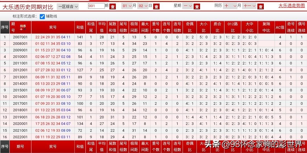 探索中国体育彩票大乐透开机号，揭秘背后的数字奥秘
