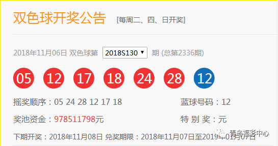 揭秘双色球2022129期中奖号码，幸运背后的数字奥秘