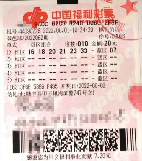 2022094，双色球中奖彩票的奇迹之夜