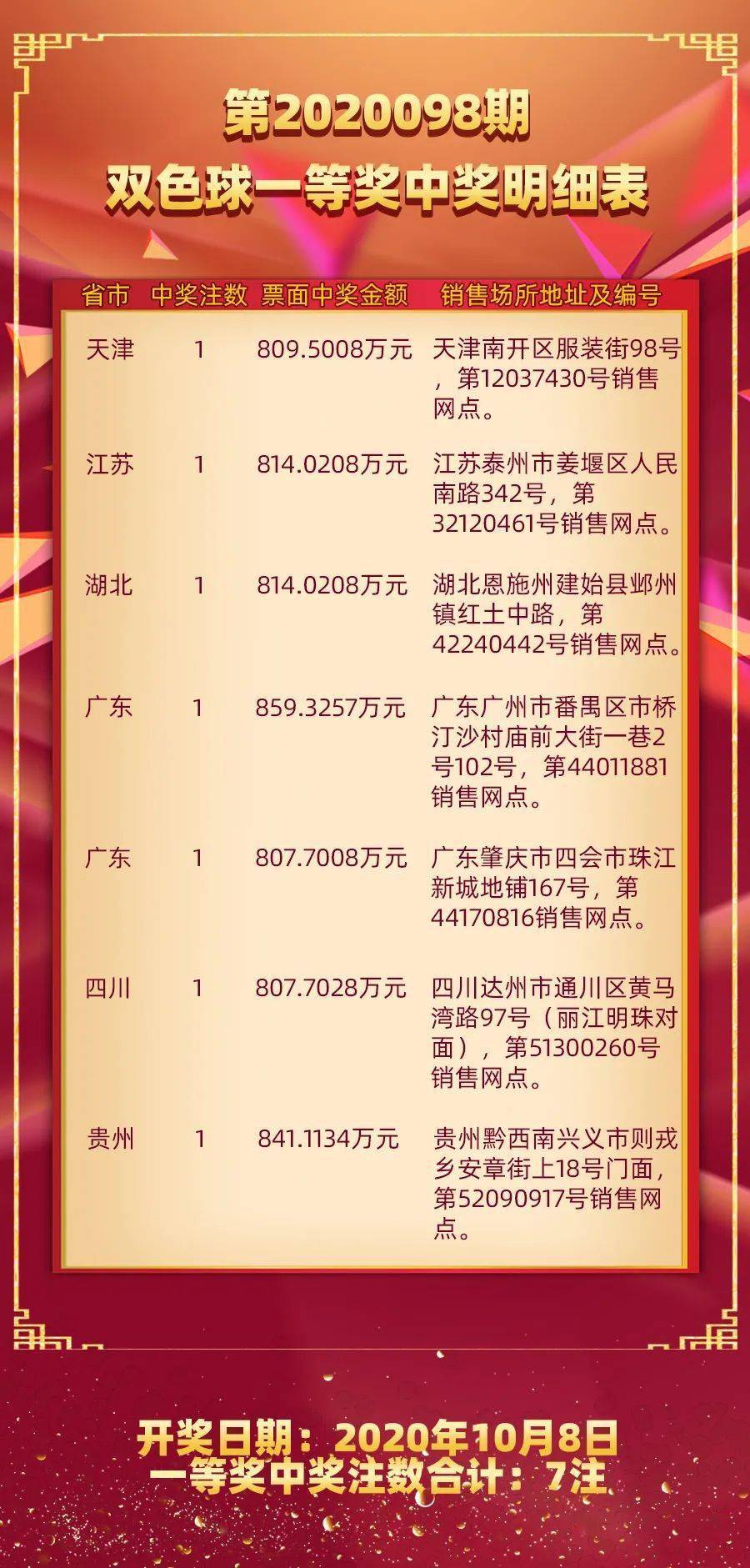 探索中国双色球，双体育彩票的魅力与影响