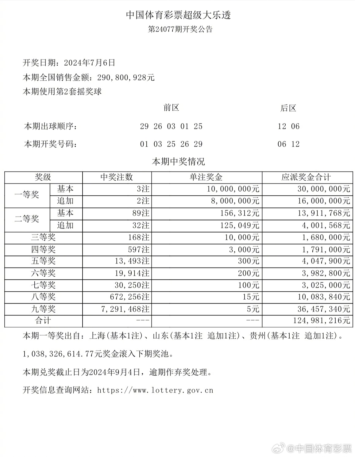 体育彩票大乐透，玩法解析与中奖查询指南