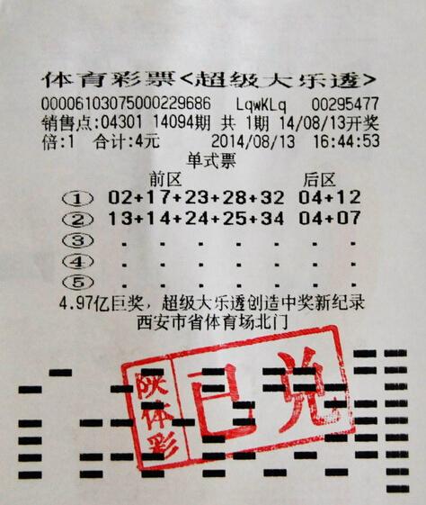 体育彩票大乐透23141期中奖查询全解析，揭秘中奖秘籍与幸运秘诀