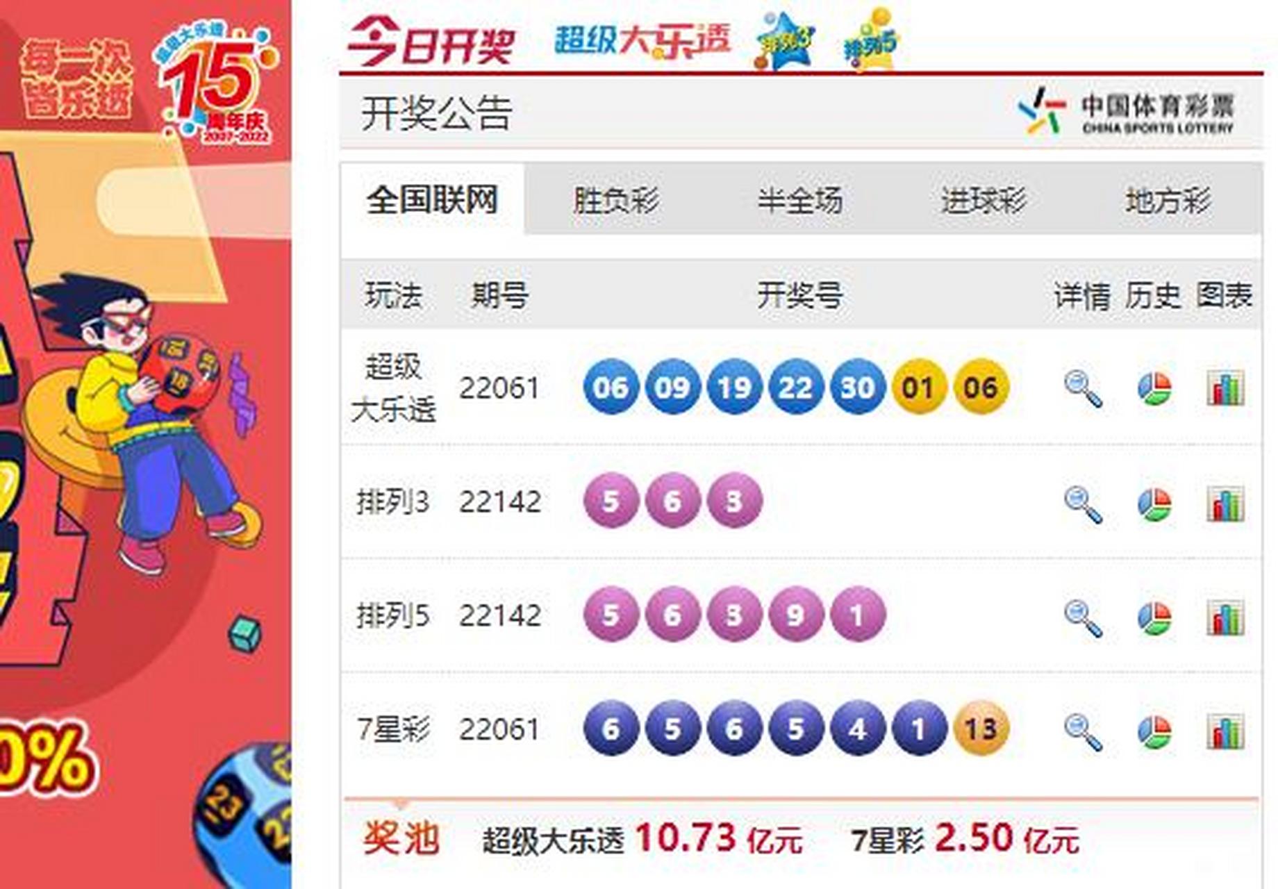 体育彩票大乐透23041期中奖号码查询全攻略