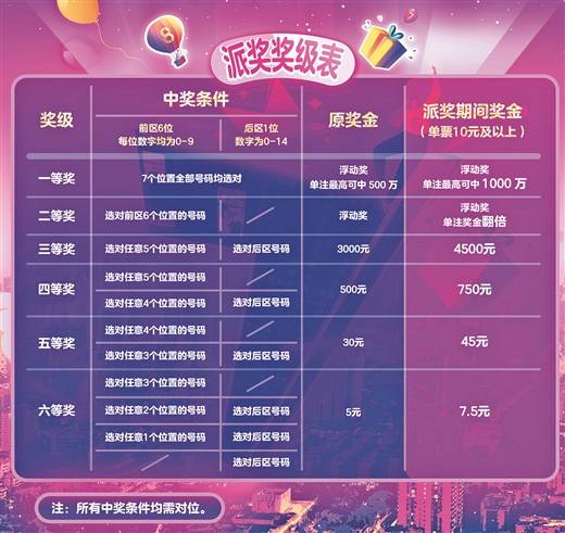 体育彩票开奖查询结果24026，揭秘数字背后的幸运与希望