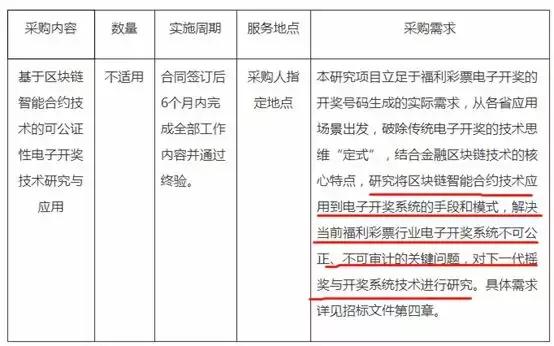 探秘体彩网开奖查询，透明、公正与乐趣的完美结合