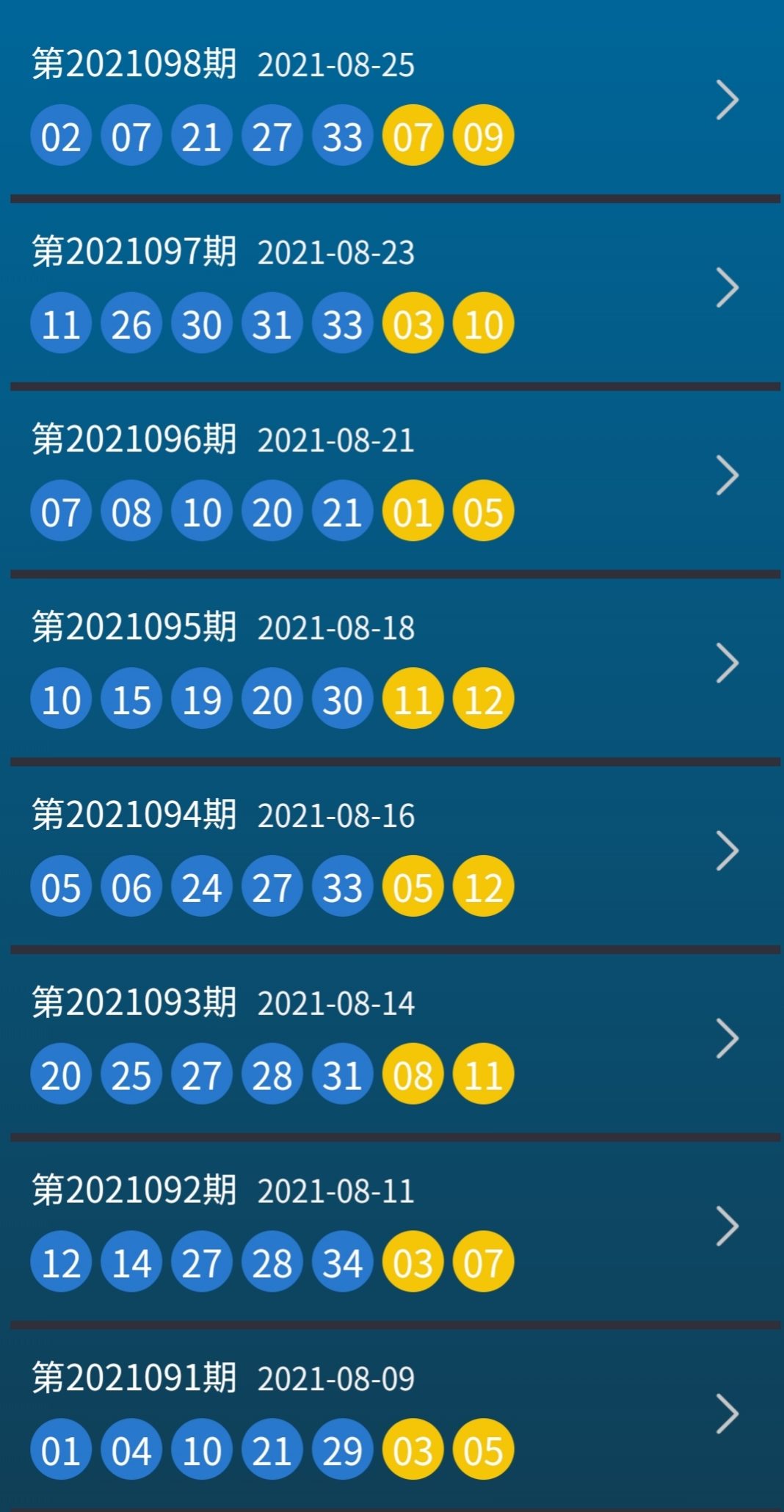 今日体彩网开奖查询，揭秘幸运数字的奥秘