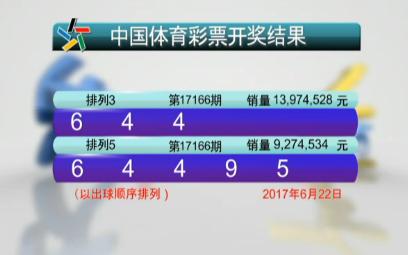 今日3D开奖试机号查询结果揭晓，科技与幸运的碰撞