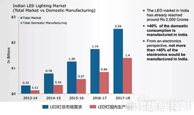 澳门六采走势图最新预测分析，深度解读与未来趋势