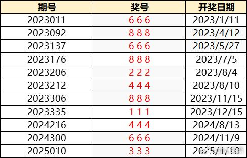 澳门六号彩开奖318，揭秘背后的故事与影响