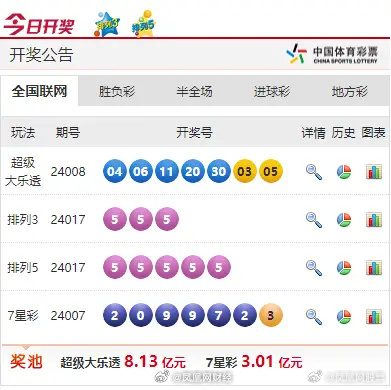 澳门六台彩开奖结果，回顾与解析