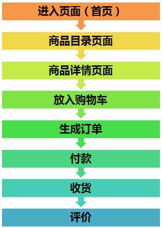 澳门六盒宝典2023年版，揭秘澳门彩市新动向与玩法指南