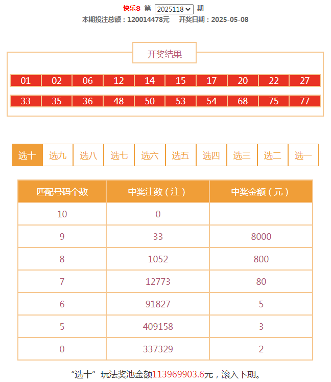 澳门六播，探索最新开奖结果与今日彩市动态