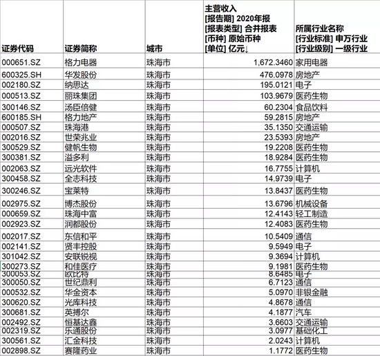 澳门六采资科大全，深度解析澳门资讯的多样性与价值