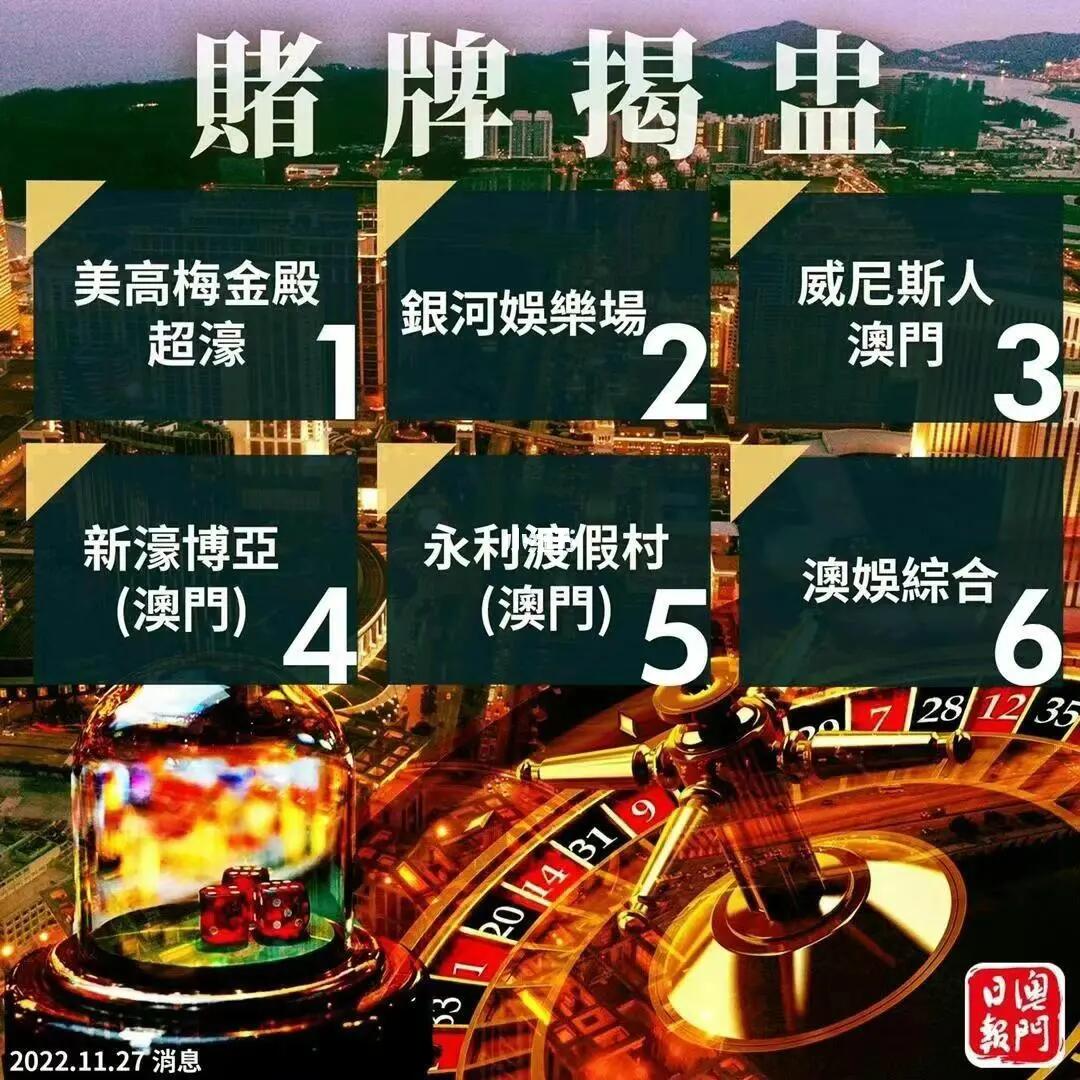 澳门六大娱乐场所及其项目概览
