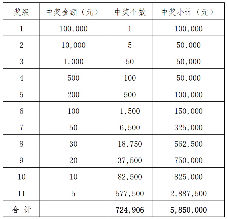 澳门六今晚开奖结果号码揭秘，一场数字游戏的背后