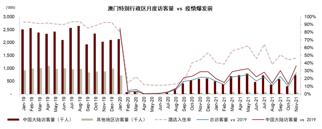 澳门六大博企2022年财报深度解析，挑战与机遇并存的一年