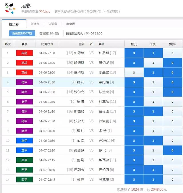 澳门六下彩31期开奖结果，2020年的一次幸运之旅