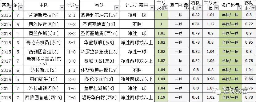 澳门六给彩开奖结果预测，理性分析，谨慎投注