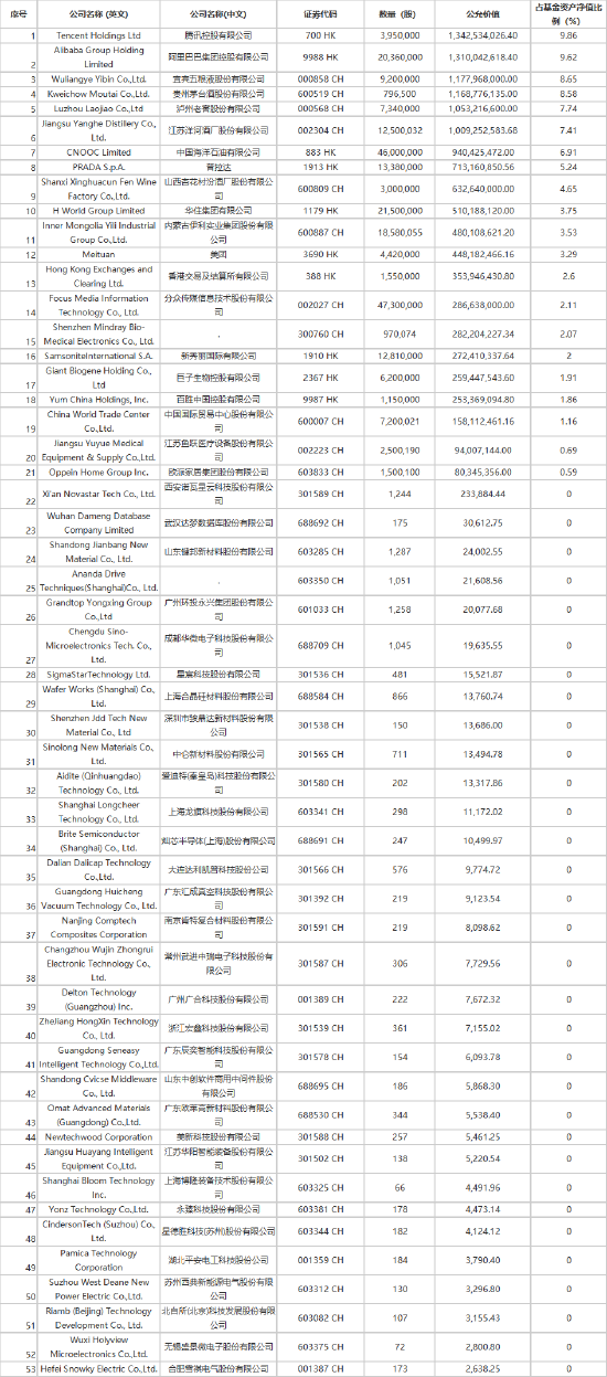新澳门六开奖结果2024开奖记录277，最新消息与趋势汇总