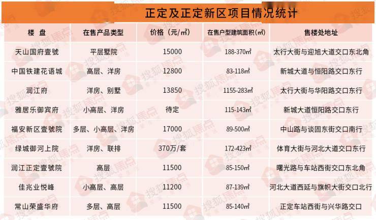 澳门六舍彩开奖号码的级别与意义