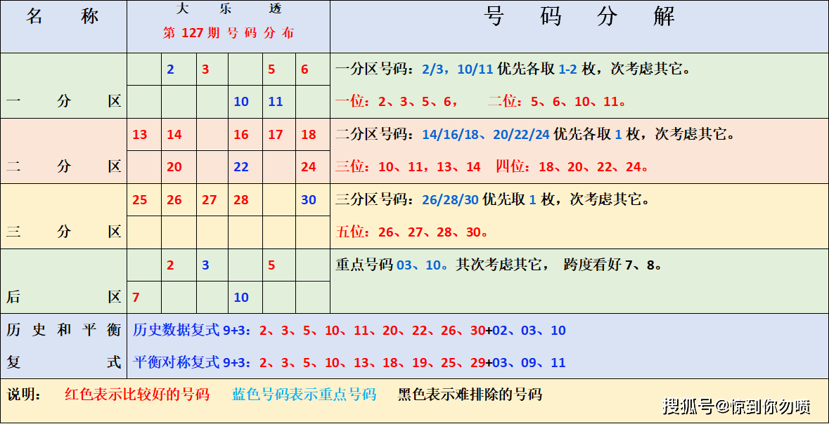 2025年澳门六开奖结果，未来彩票趋势的深度剖析与预测
