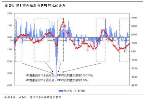 澳门六开奖结果2024走势预测，数据、趋势与未来展望