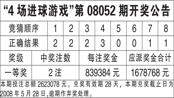 澳门六给开奖结果查询，今日揭秘与深度分析
