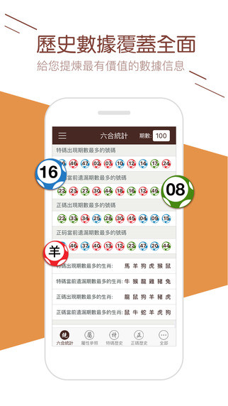 澳门六开奖结果2024，透视未来趋势，掌握最新汇总动态