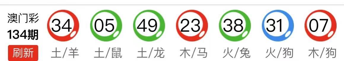 澳门六肖王今晚开奖结果，生肖预测与文化解读