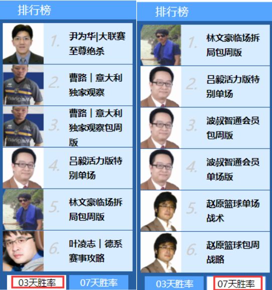 澳门六肖专家，版本多样，各有千秋
