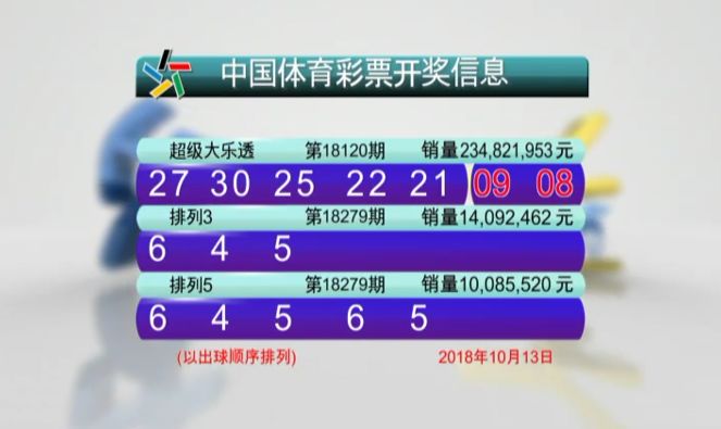 揭秘2020澳门六会彩开奖结果，生肖背后的神秘面纱