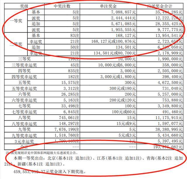 2021年澳门六会开奖结果最新公布，揭秘与解析