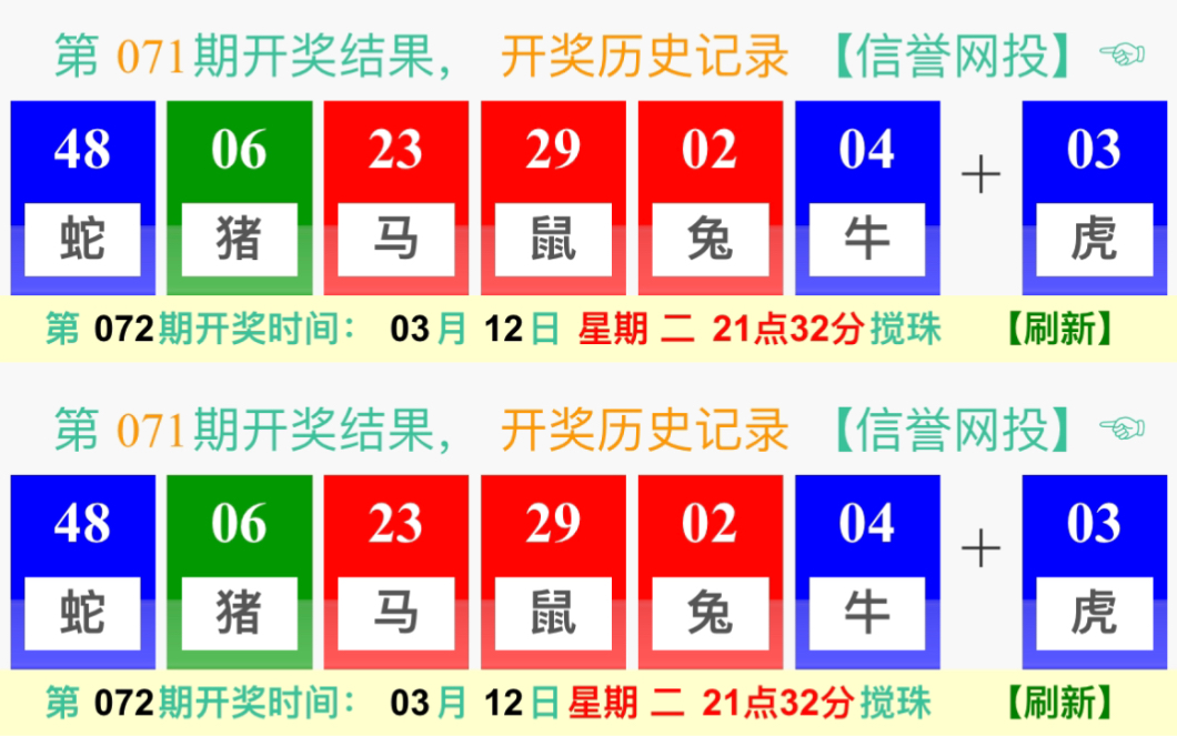 澳门六开奖号码查阅，历史开奖结果最新汇总与解析