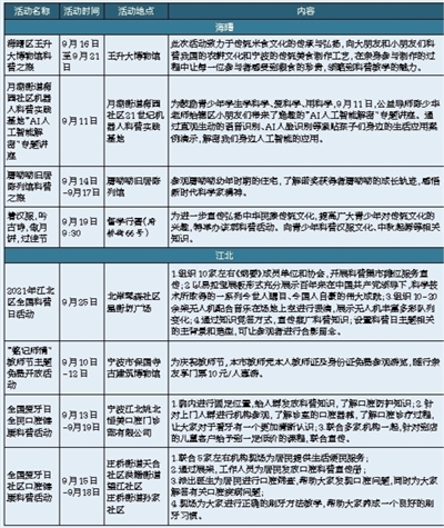 澳门六星彩9点05分开奖结果预测，数字背后的玄机与科学分析