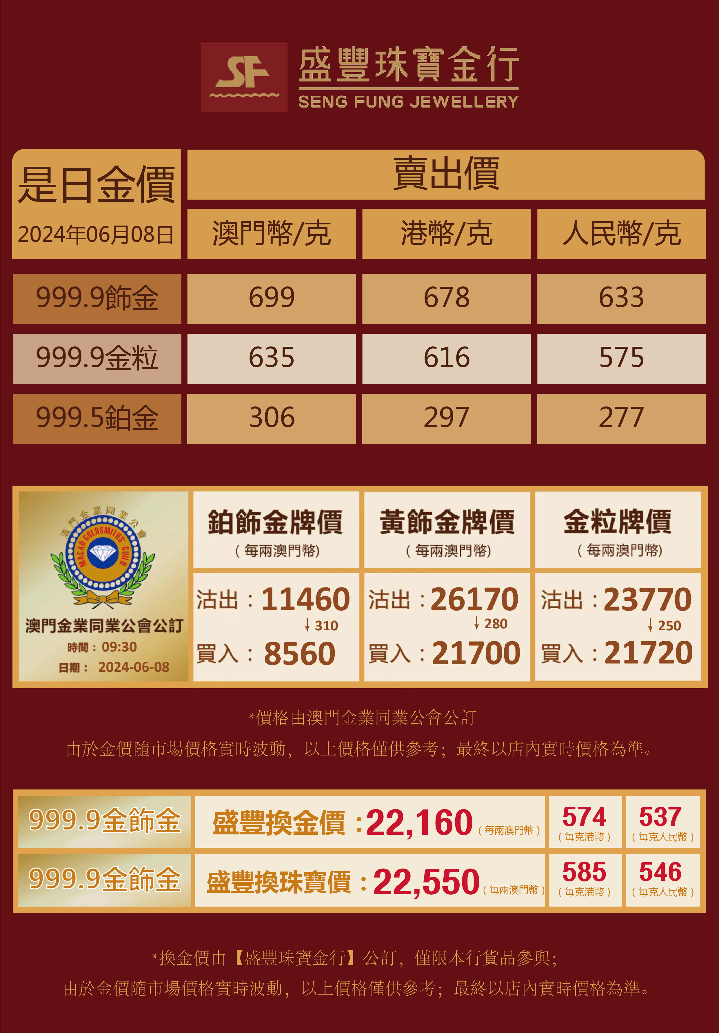 澳门六福金价今日价格查询表图片详解